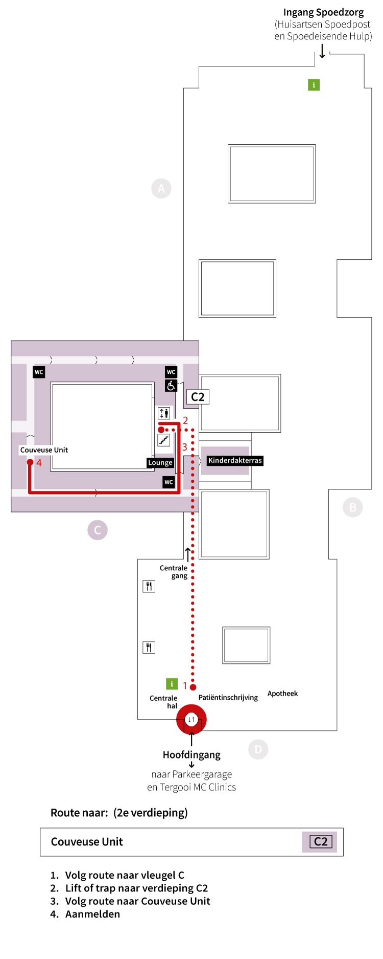 C2-Couveuse-Unit